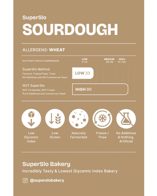 Classic Sourdough