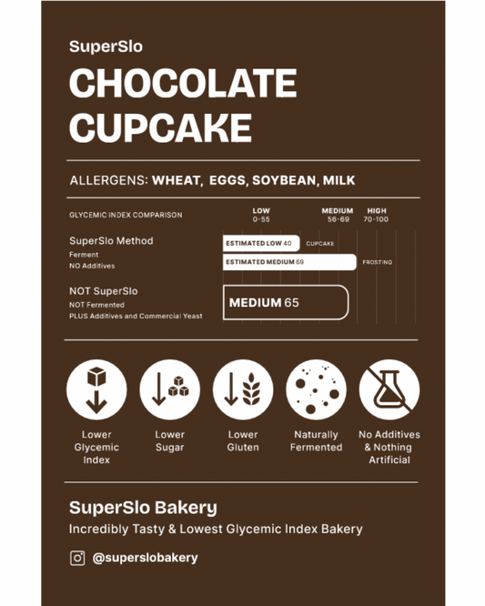 Chocolate Cupcake