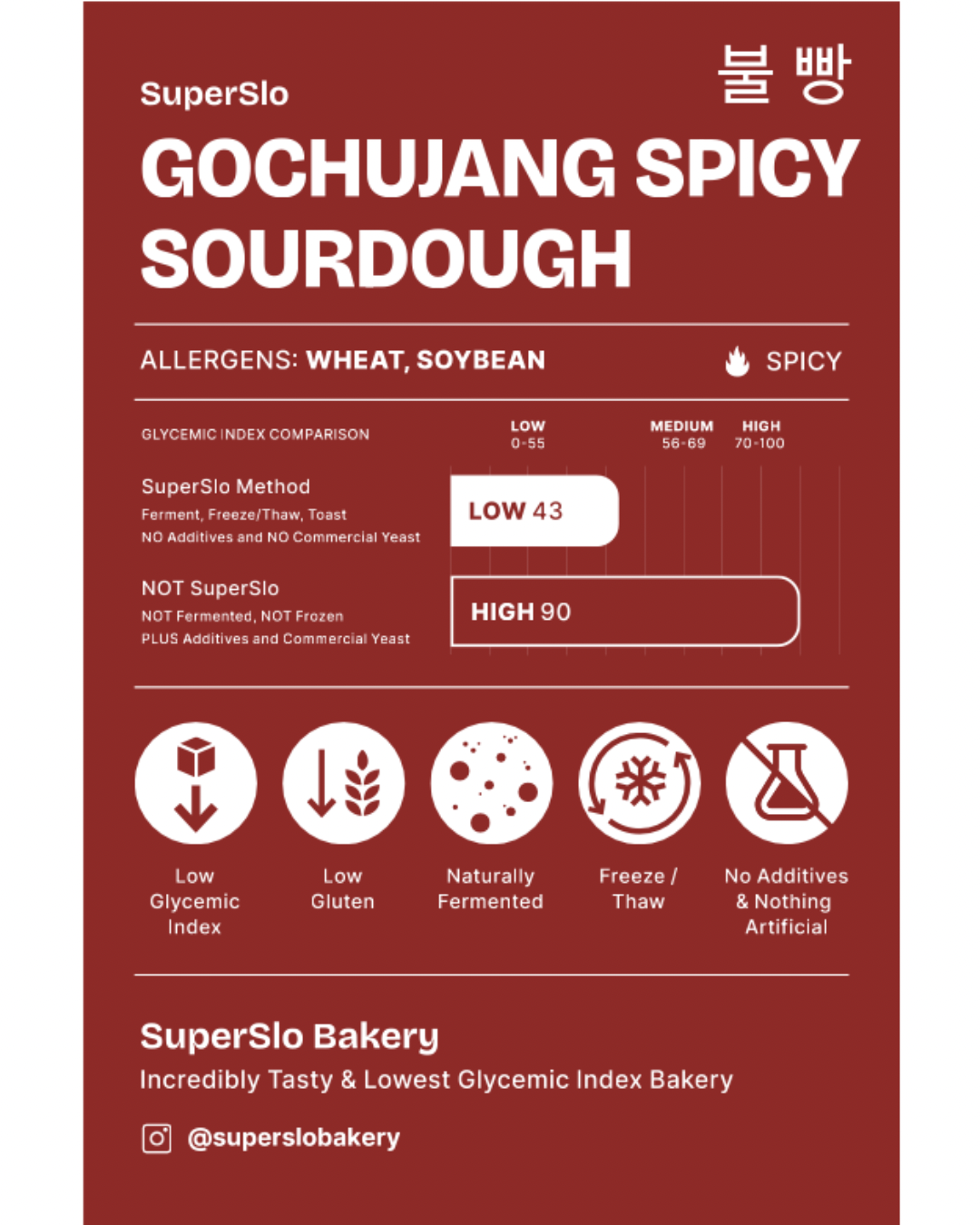 Gochujang Sourdough