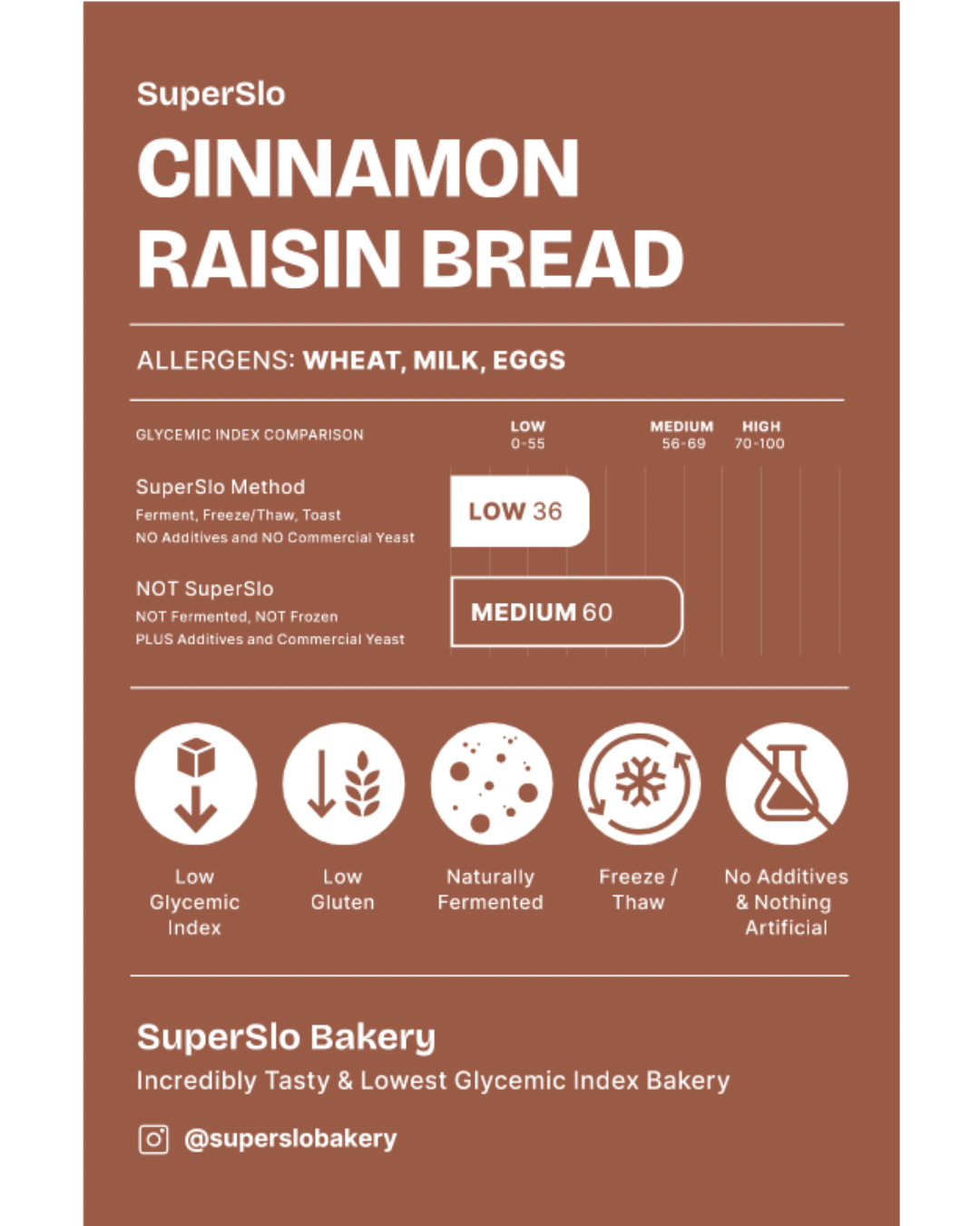 Raisin Bread