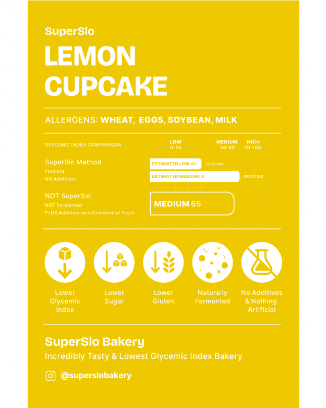 Lemon Cupcake